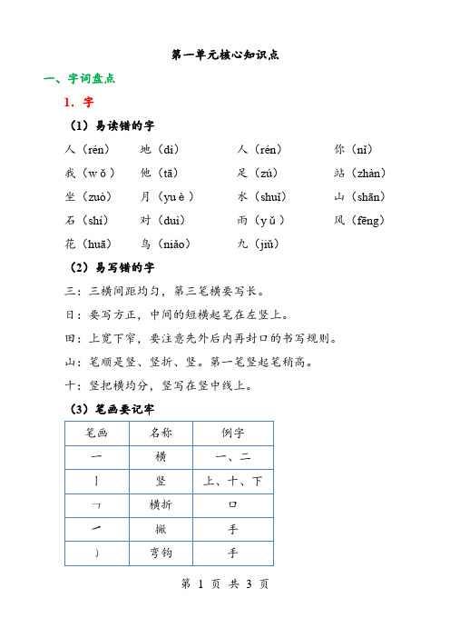 一年级语文上册  第一单元核心知识点