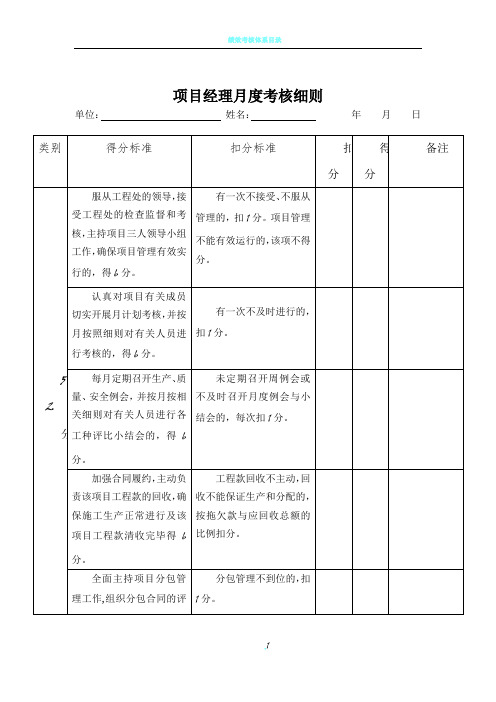 公司项目部管理人员绩效考核表(使用)