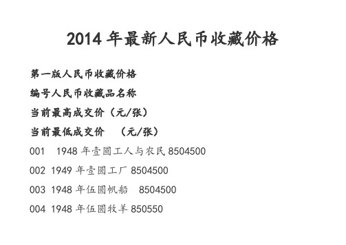 2014年最新人民币收藏价格表(最完整版)