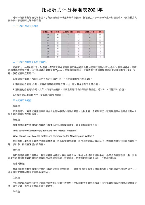 托福听力评分标准表2021年