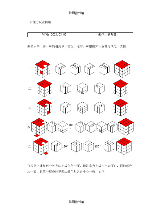 三阶魔方简单玩法(图解)[不是公式,图解]之欧阳数创编