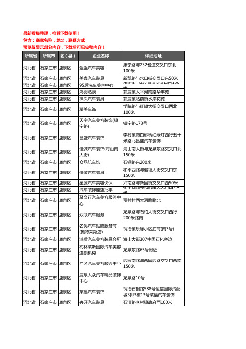 新版河北省石家庄市鹿泉区汽车美容企业公司商家户名录单联系方式地址大全66家