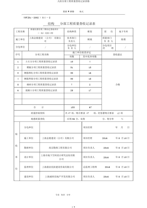 人防分部工程质量验收记录表格