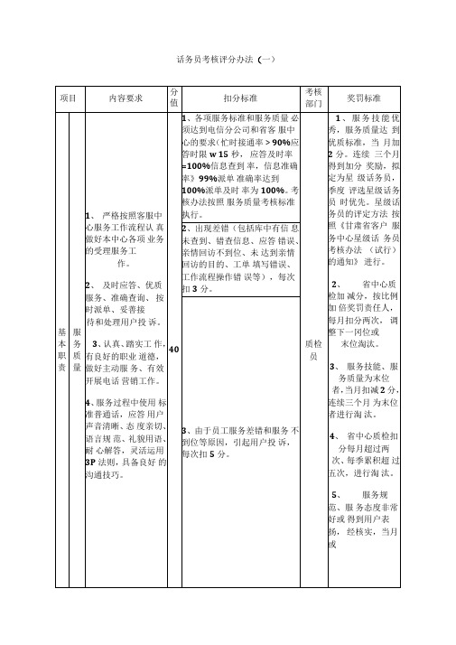 话务员考核评分办法