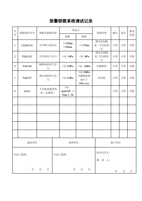 仪控联锁调试记录