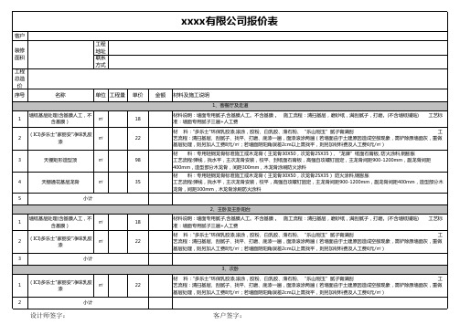 工程报价表范本Excel图表excel模板