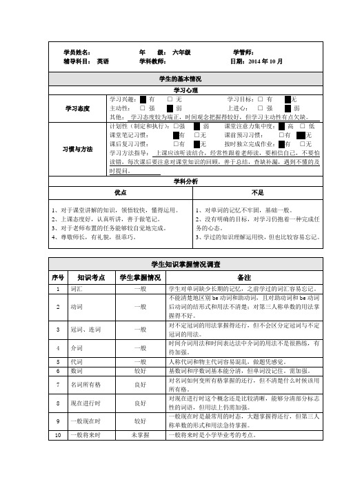 小学六年级英语个性化辅导方案