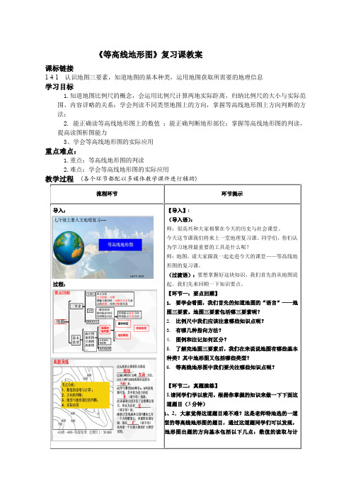 （公开课）等高线地形图3稿 （20张PPT）