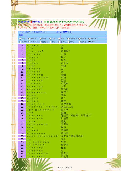 俄语学习顺口溜和小窍门(下载点击自动朗诵)