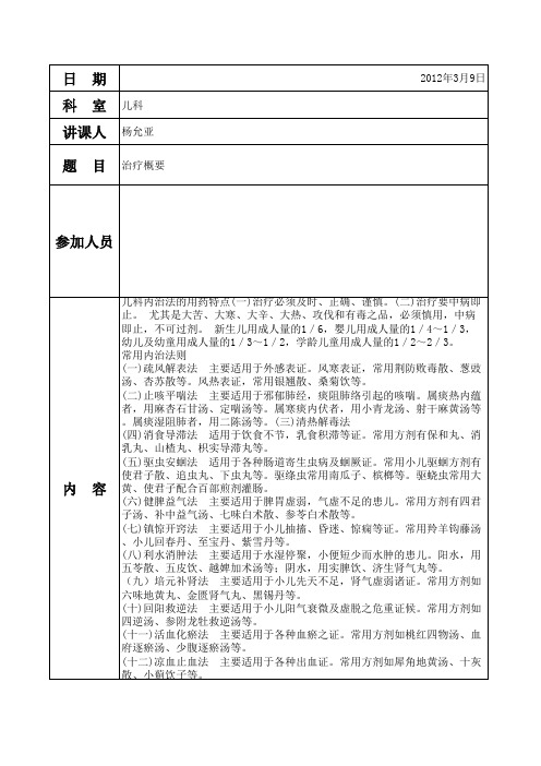 护理业务学习模板1