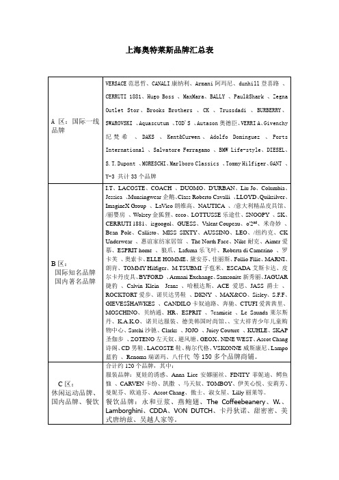 奥特莱斯品牌汇总 --  青浦店