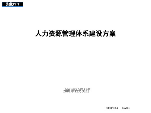 公司员工岗位职责和薪酬管理分析PPT课件