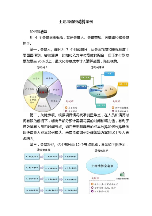 土地增值税清算案例