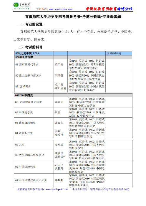 首都师范大学历史学院考博参考书-考博分数线-专业课真题