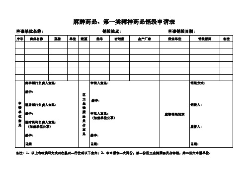 麻醉药品、第一类精神药品销毁申请表