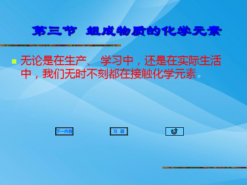 组成物质的化学元素PPT课件1 沪教版优质课件