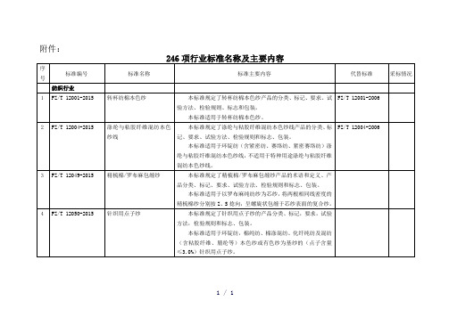 项行业标准名称及主要内容(2)