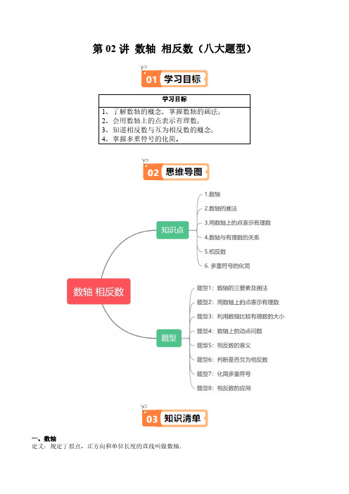 第02讲 数轴 相反数(六类知识点+八大题型+强化训练)(教师版) 24-2025学年六年级数学上册