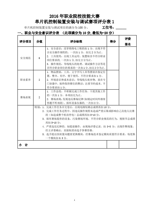 2016年职业院校技能大赛评分表(购物柜)