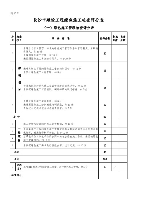 长沙市建筑工程绿色施工检查评分表