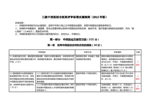 迎检版三级中西医结合医院(含分工)