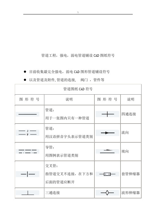 CAD,水电管道图纸符号