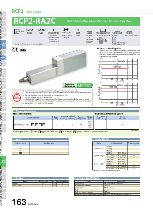 RCP2 ROBO Cylinder 商品说明书