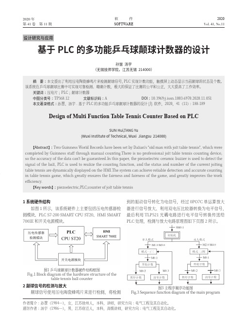 基于PLC的多功能乒乓球颠球计数器的设计