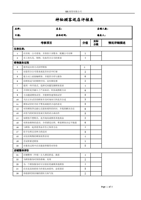 商贸公司神秘顾客巡店评核表及说明