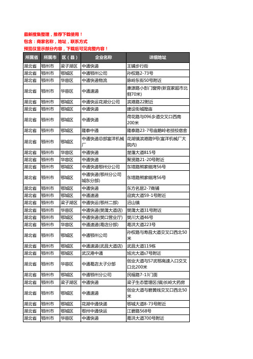 新版湖北省鄂州市中通快递企业公司商家户名录单联系方式地址大全34家