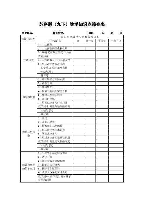 苏教版初中数学九年级下册知识点