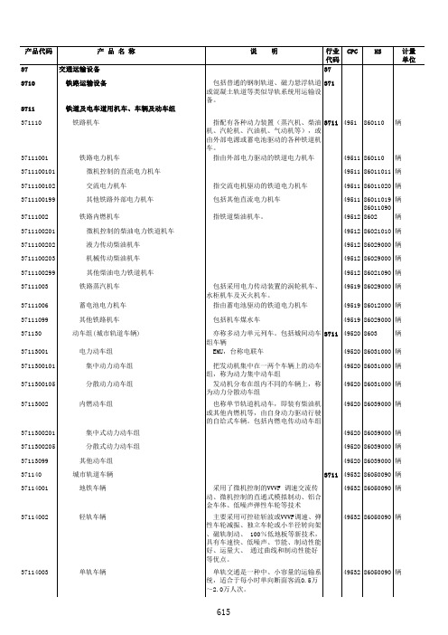 交通运输设备-国家统计局统计上使用的产品分类目录.xls