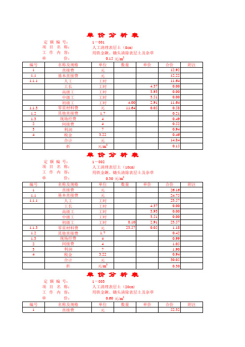 江西水利工程预算定额.xls