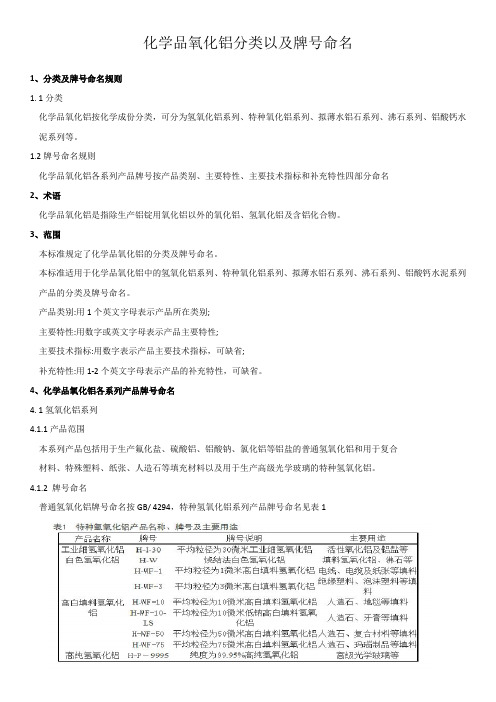 化学品氧化铝分类以及牌号命名