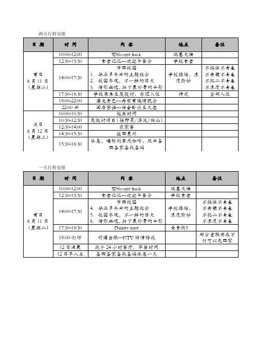 毕业聚会时间安排参考