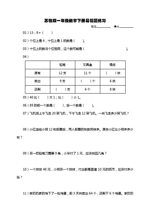 【2020】苏教版一年级数学下册易错题集