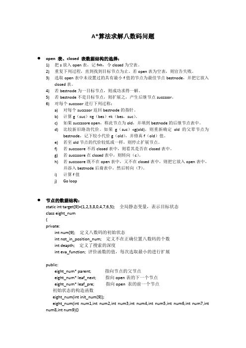 A星算法求解八数码技术报告