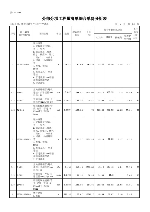 分部分项工程量清单综合单价分析表