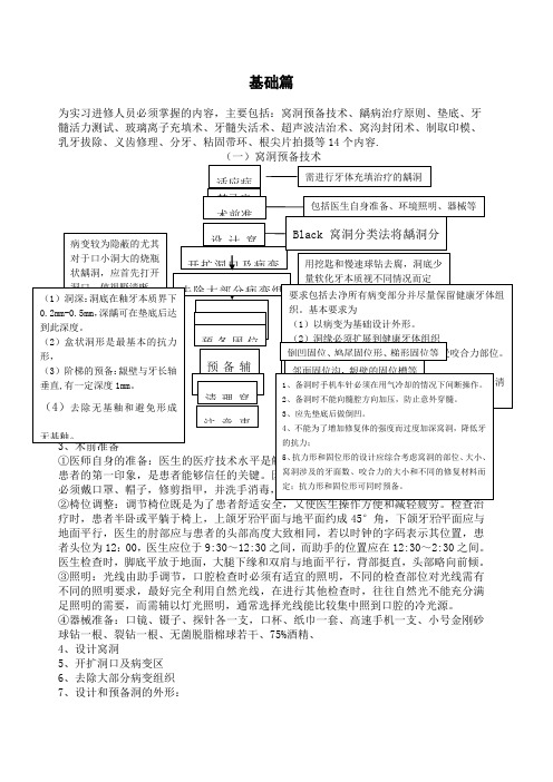 口腔技术标准化流程操作 基础篇