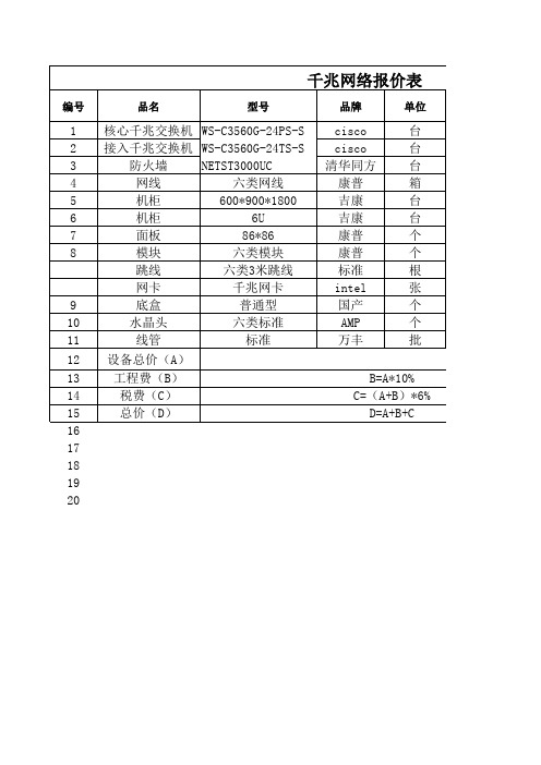 网络布线报价单