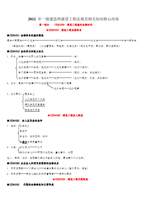 《一级建造师建设工程法规及相关知识核心内容-工程法规》