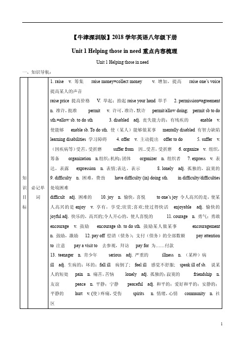 【牛津深圳版】2018学年英语八年级下册Unit 1 Helping those in need重点内容梳理