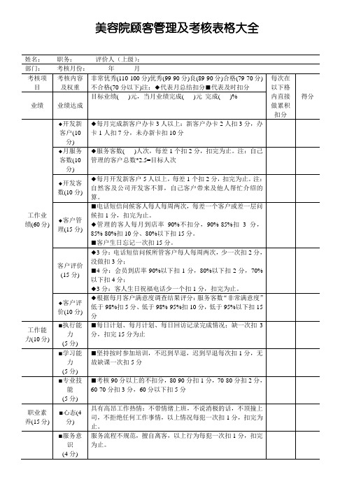 美容师顾客管理+绩效考核表格大全