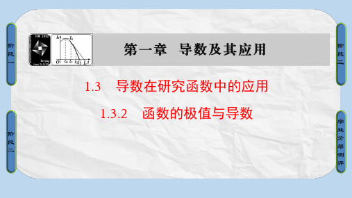 高中数学第一章导数及其应用1.3.2函数的极值与导数课件新人教A版选修2_2