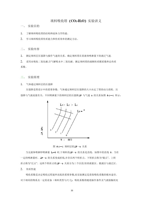 吸收(二氧化碳-水)实验讲义