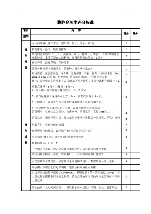 腹腔穿刺评分标准