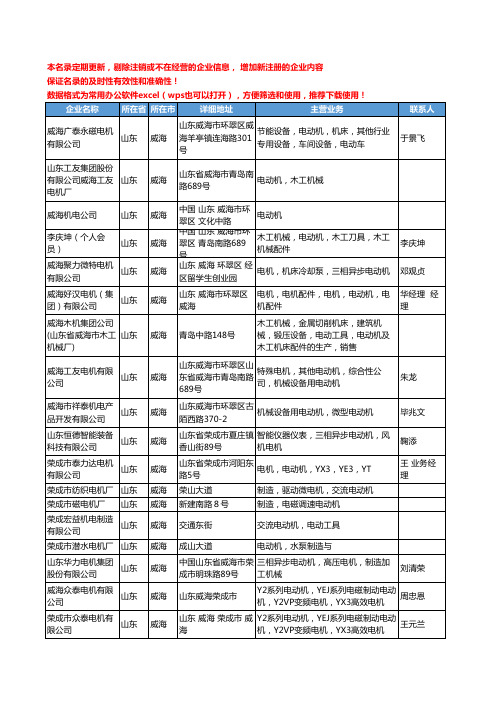 2020新版山东省威海电动机工商企业公司名录名单黄页大全51家