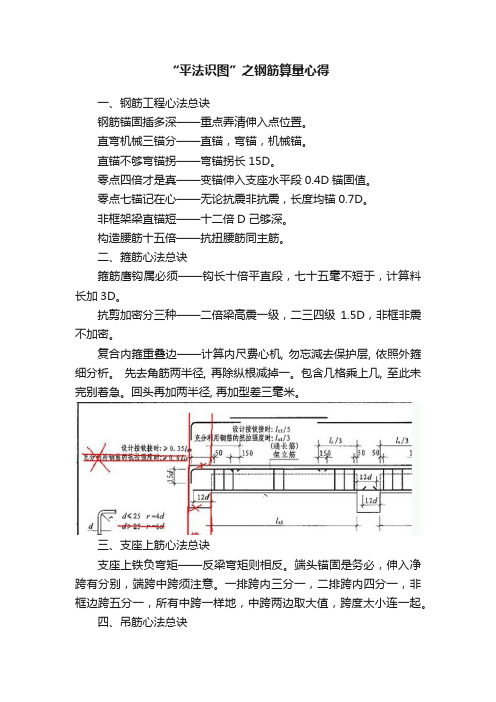 “平法识图”之钢筋算量心得