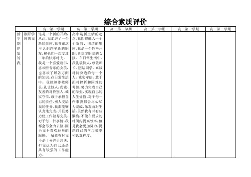 综合素质评价学生示例表