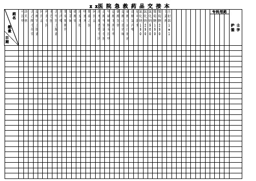 急救药品登记表